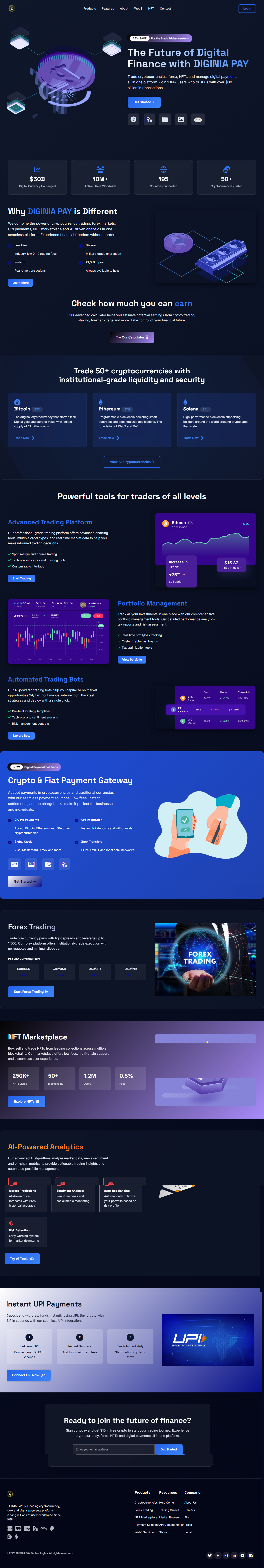 Trads and coin Management Software Developed BY Diginiapay